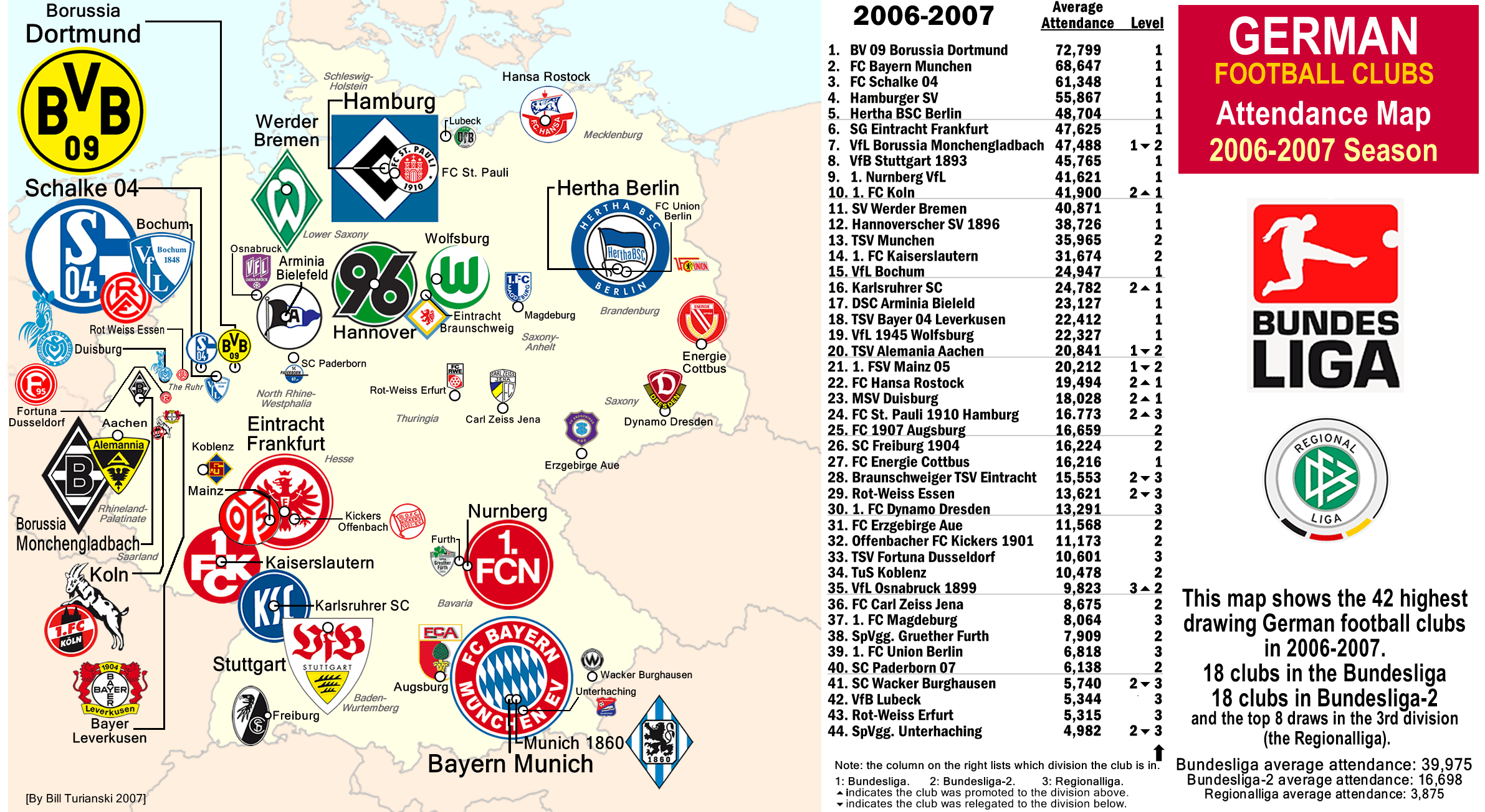 Comment on Germany: Bundesliga, 2007-08 Season-Zoom Map. 