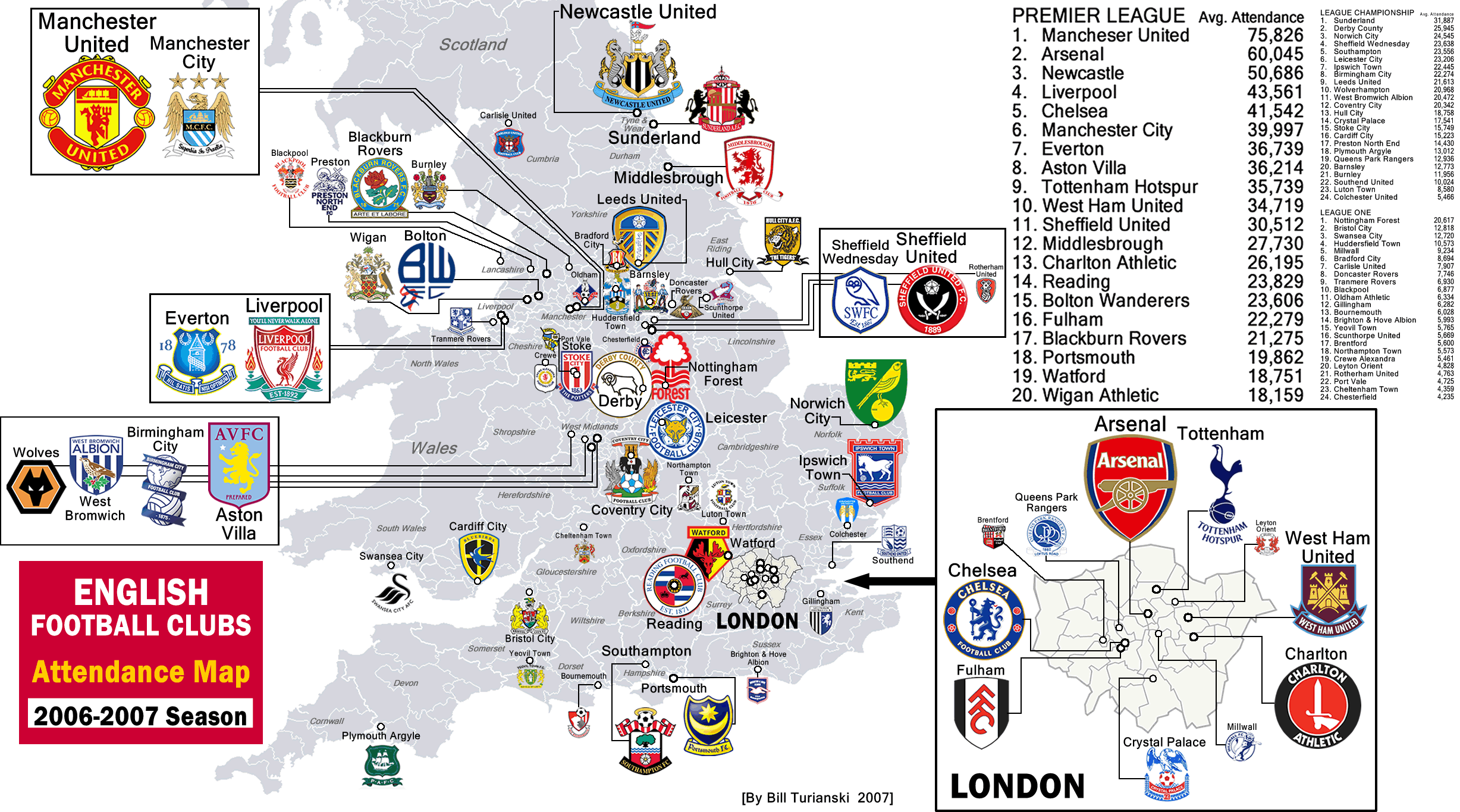 Map Of All Epl Teams England, Attendance Map, 2006-07; Top 3 Divisions (68 Clubs). «  Billsportsmaps.com