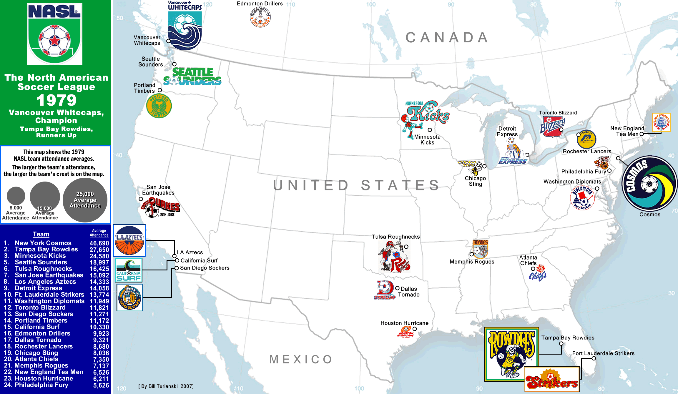 The NASL at its height.  Image courtesy of billsportsmaps.com
