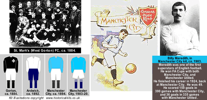 manchester_city_early_days6.gif