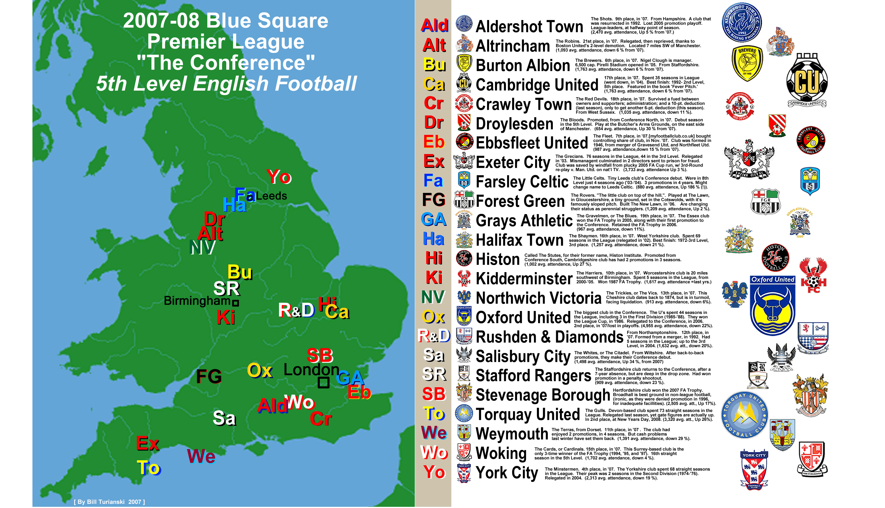Blue Square Premier League. (The Conference). 2007-08 Clubs. « billsportsmaps.com3000 x 1725