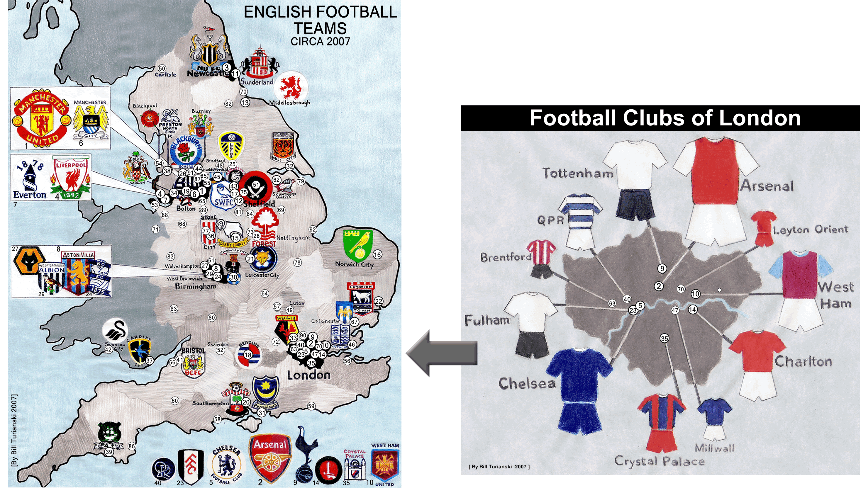 Londoner Fußballvereine