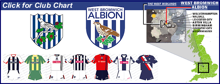 west_bromwich_albion_post4.gif