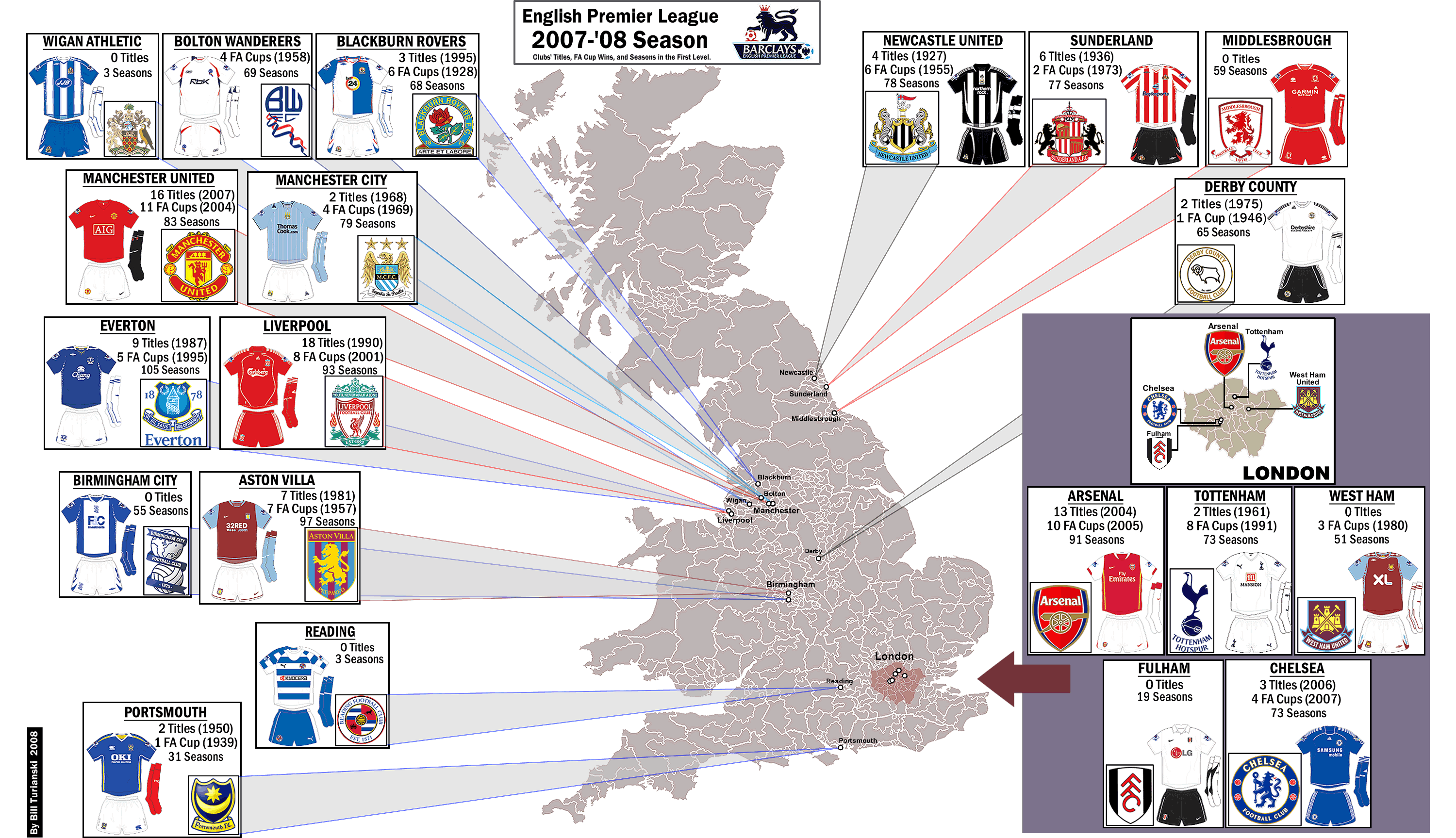 English Premier League Map | compressportnederland3000 x 1727
