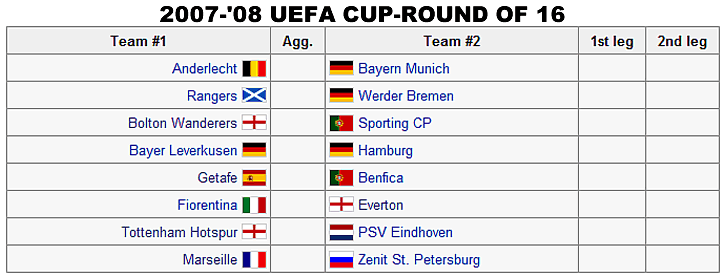 uefa_cup_march08.gif