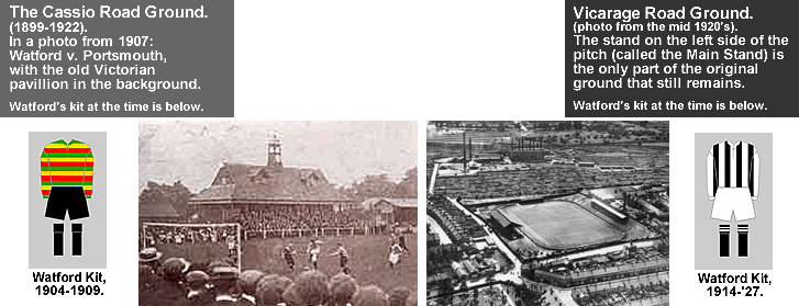 watford_old-grounds.gif