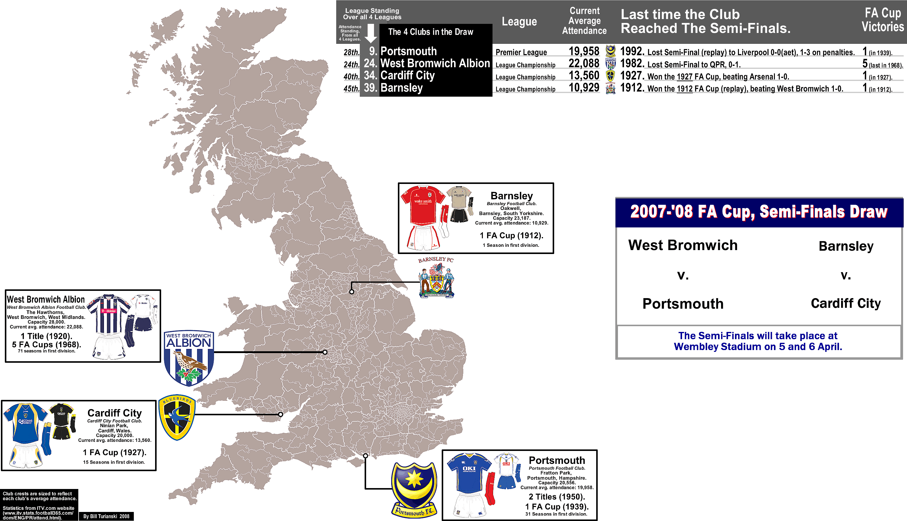 West Bromwich Albion Stadium Map