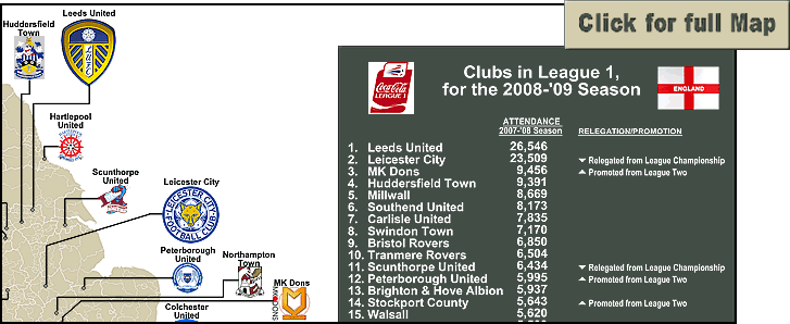 league_one_clubs-for2008-09_attendance07-08_post_b.gif