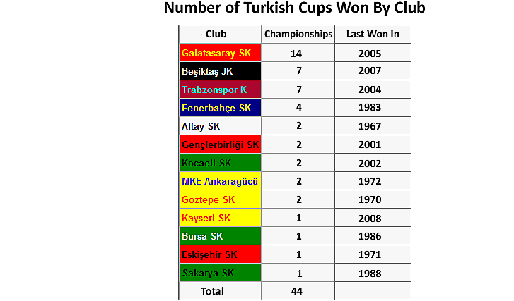 turkish-cups.gif