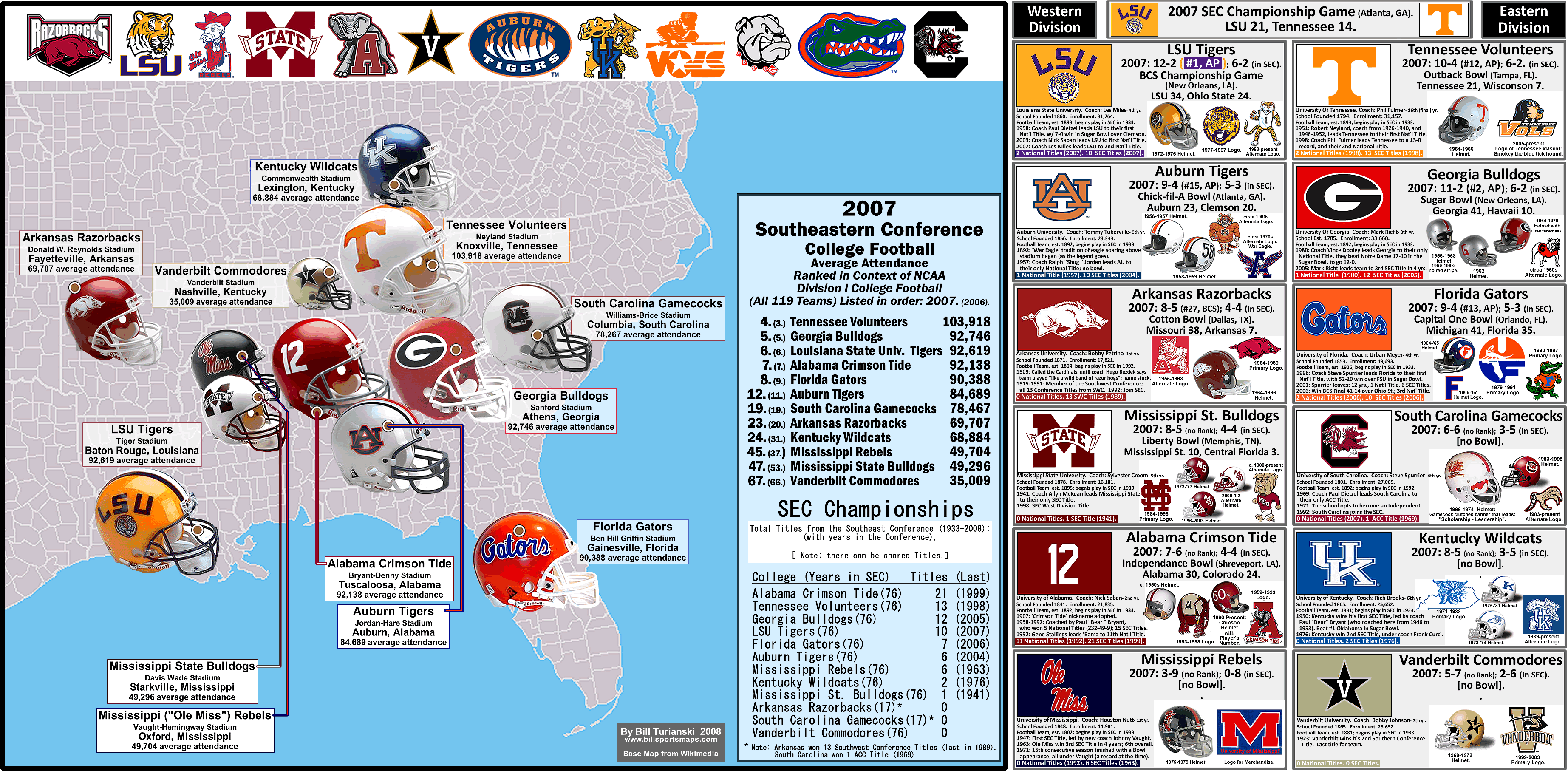 original southeastern conference teams