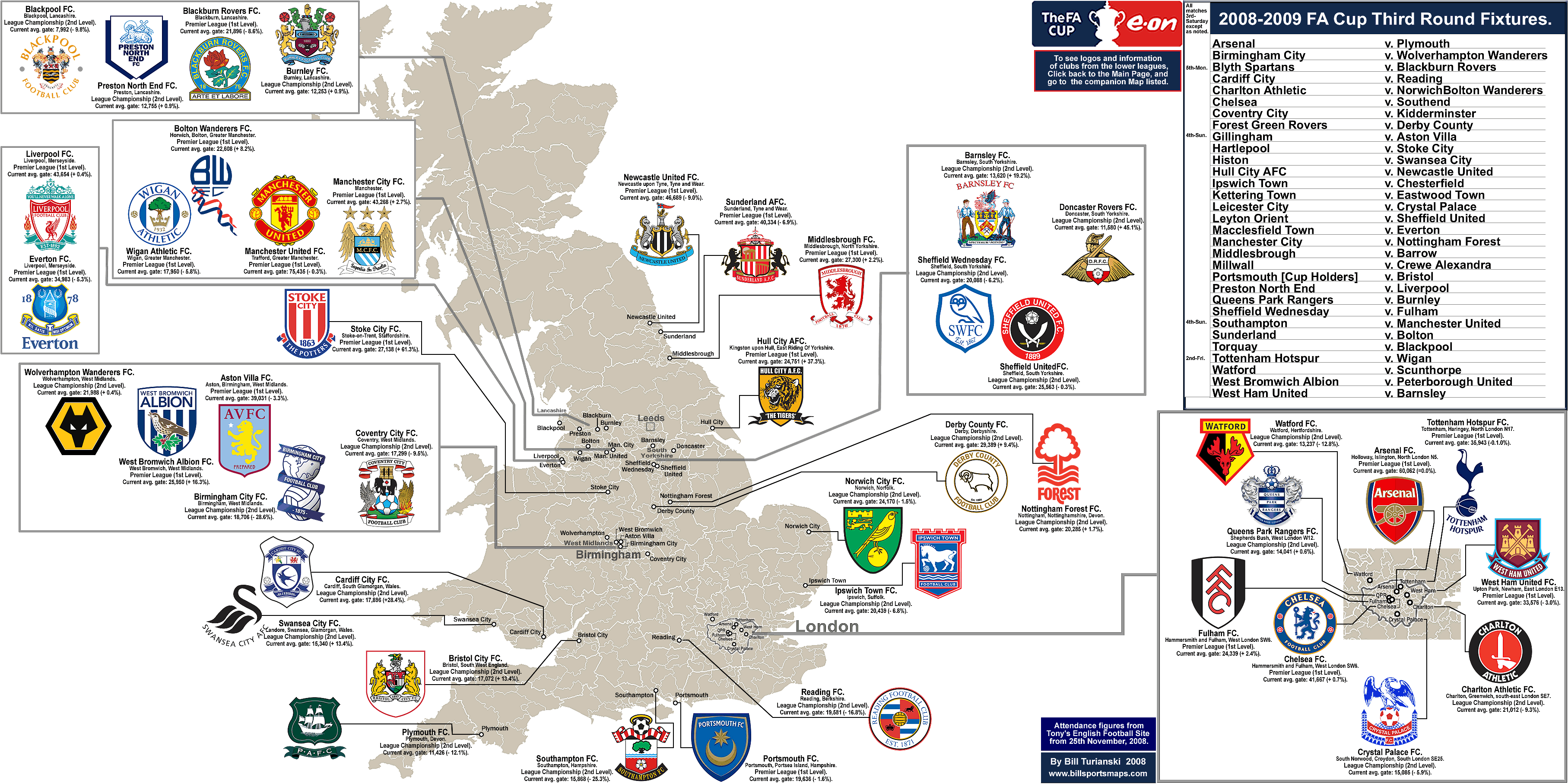 English Premier League Map | compressportnederland3630 x 1814