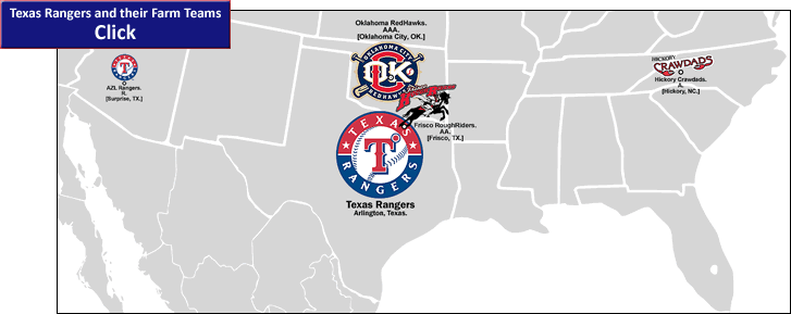 texas_rangers_mlb-al-west_with-minor-league-affiliates_post2.gif