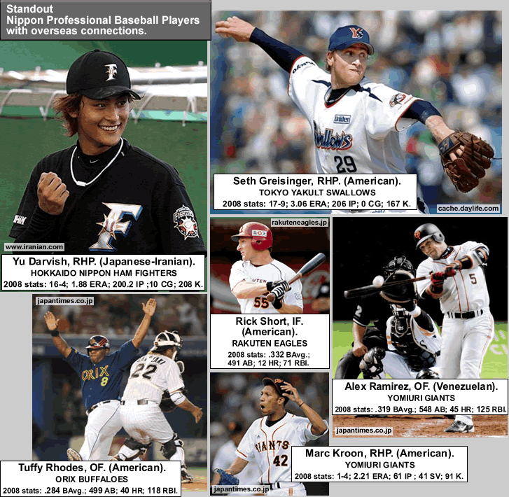 japan_baseball-stars-with-overseas-connections_.gif