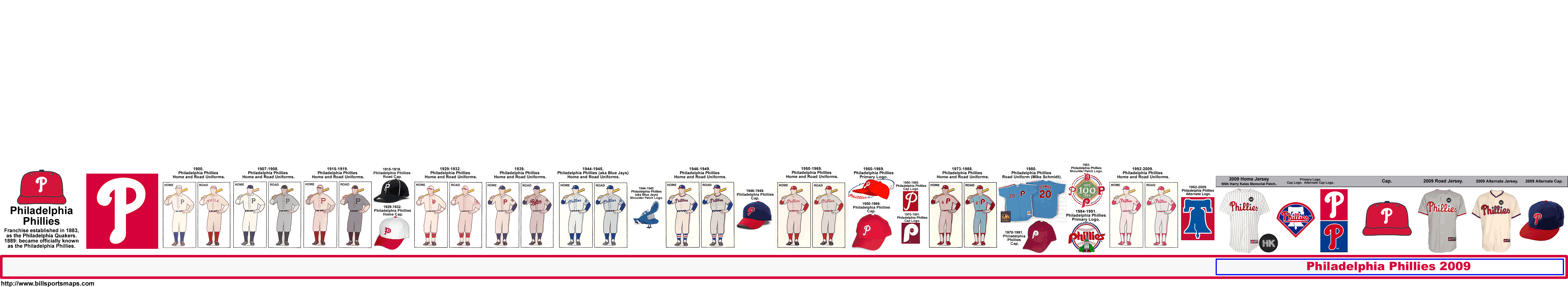 philly phillies