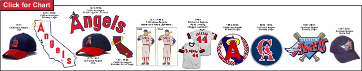 Los Angeles Angels 1961 , California Angels Cooperstown Collection