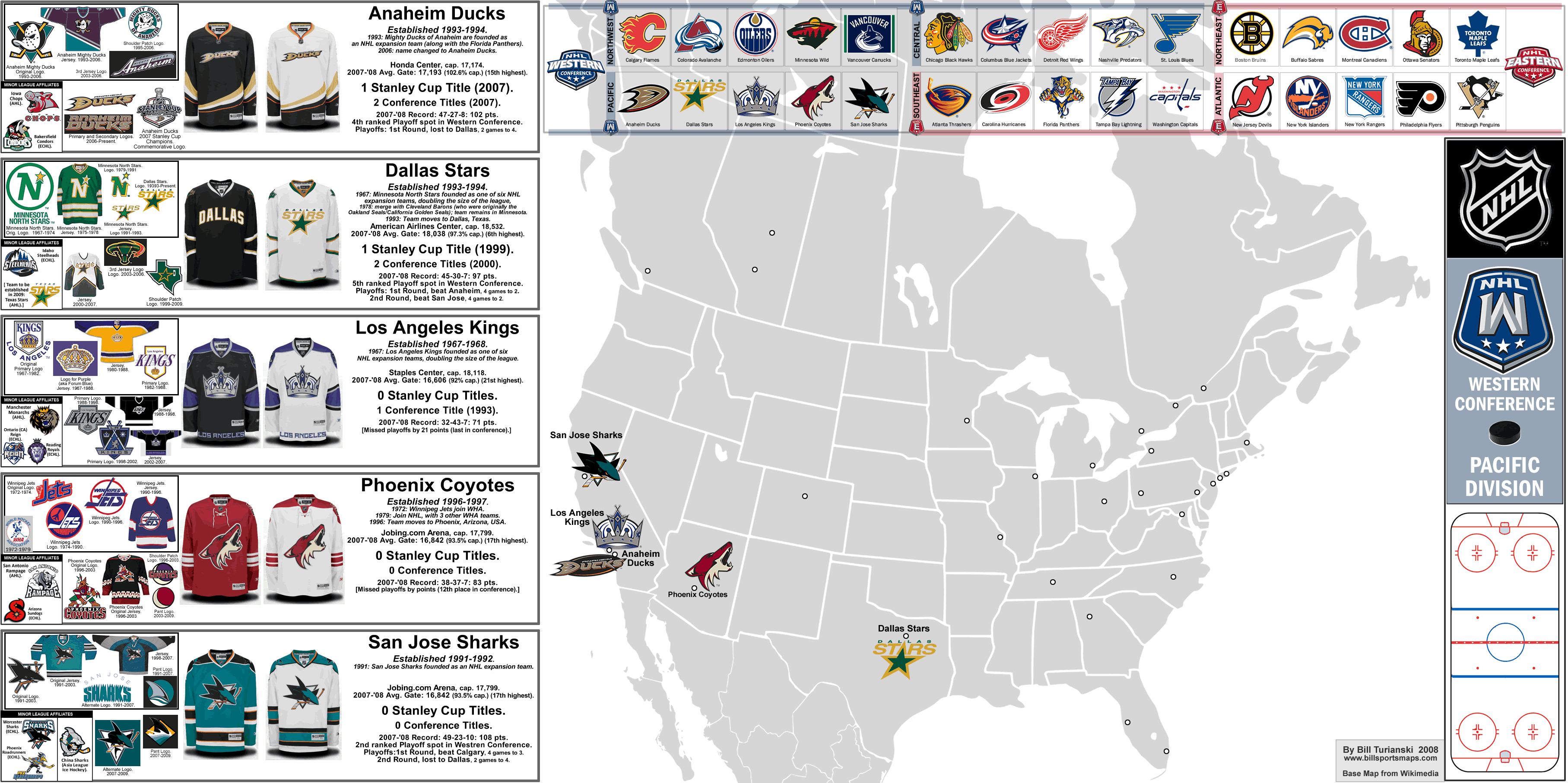 NHL Western Conference, Pacific 
