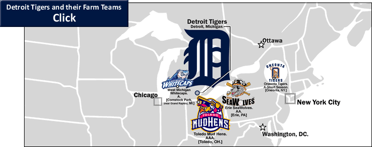 detroit_tigers_mlb_al_central_with-minor-league-affiliates_post.gif