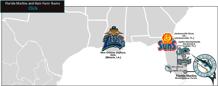 florida_marlins_mlb_nl-east_with-minor-league-affiliates_post.gif