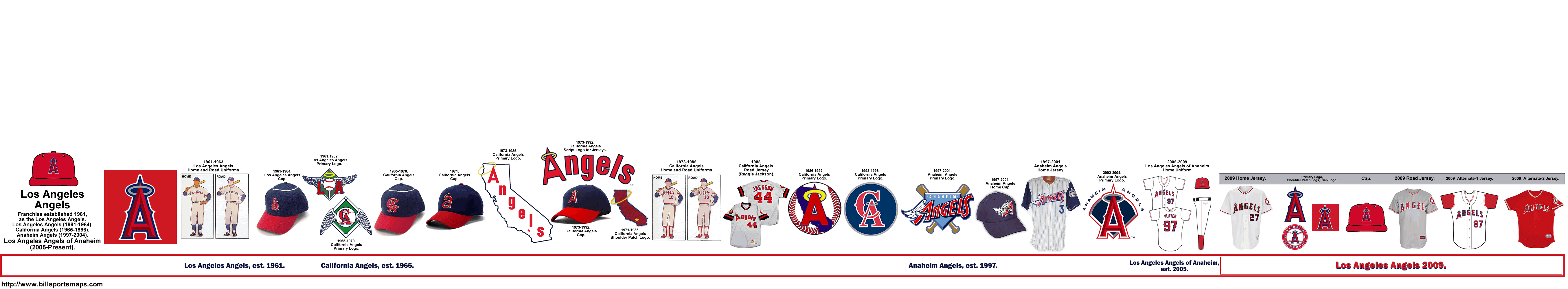 los-angeles_angels_auxillary-chart2009_e.gif