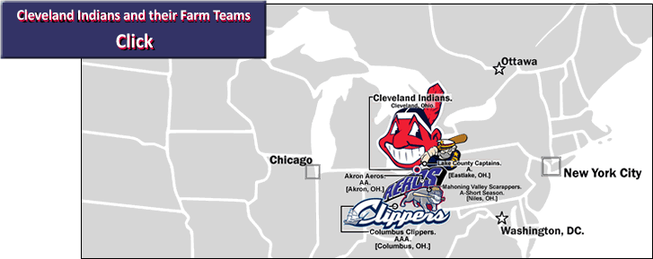 cleveland_indians_mlb_al_central_with-minor-league-affiliates_post.gif
