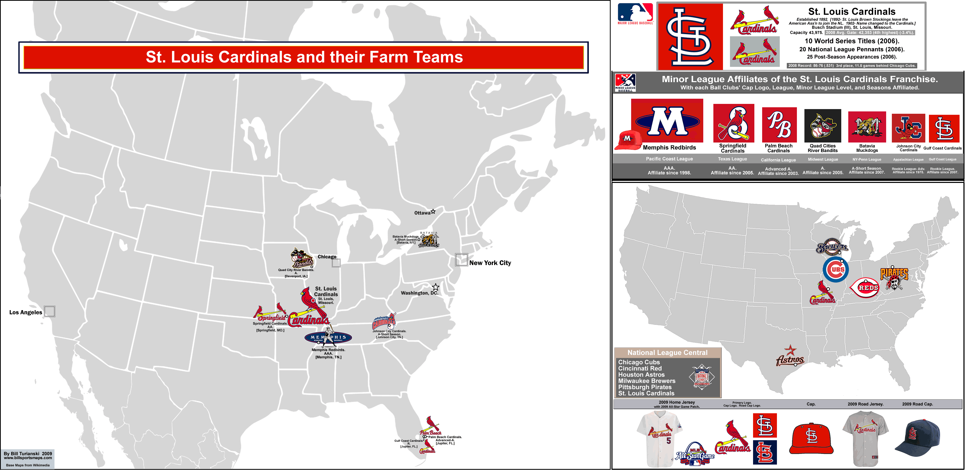 MLB Ball Clubs and their Minor League Affiliates: the St. Louis Cardinals. « www.ermes-unice.fr