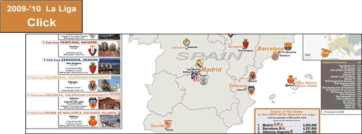 spain_la-liga_2009-2010_cities_with-clubs08-09-attendance_post_b.gif