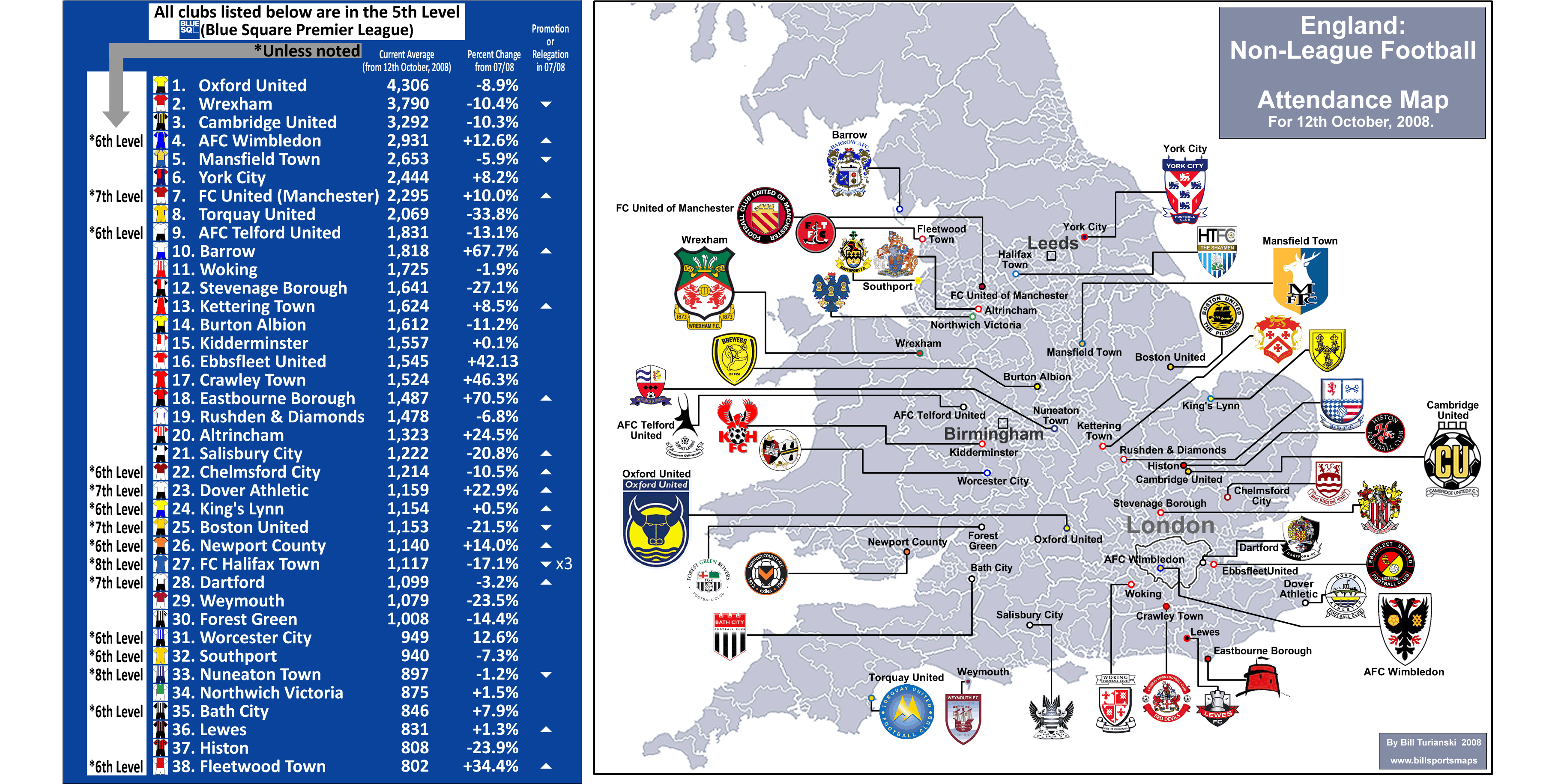 this map shows the 38 highest drawing non league football clubs this    football club maps