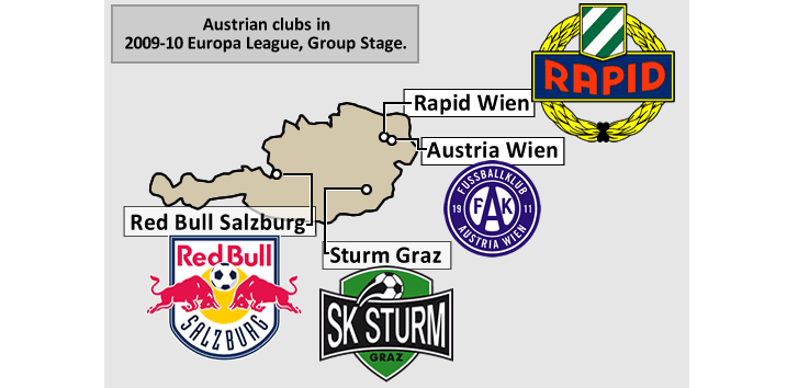 austrian-clubs-in_2009-10_europa-league.gif