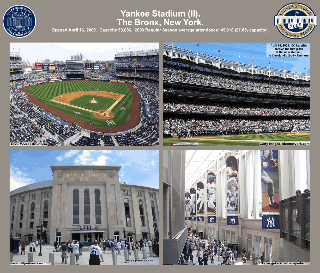 Ny Yankee Stadium