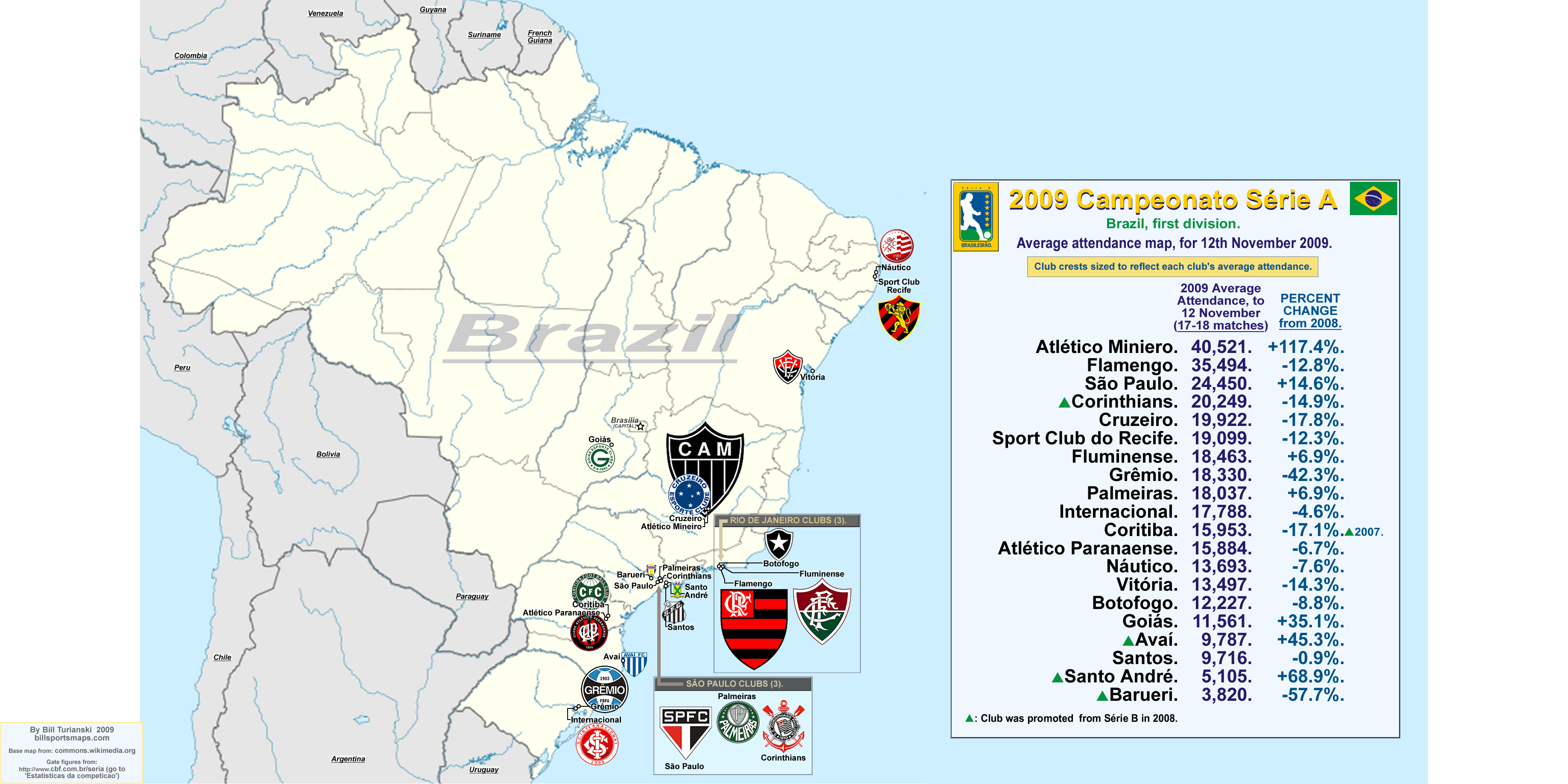 Map of the Teams in Brazil's Top Three Domestic Leagues • /r