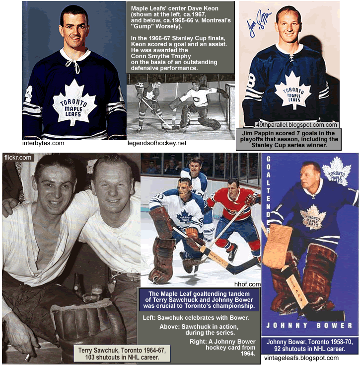toronto-maple-leafs_1966-67_dave-keon_terry-sawchuk_johnny-bower_jim-pappin.gif