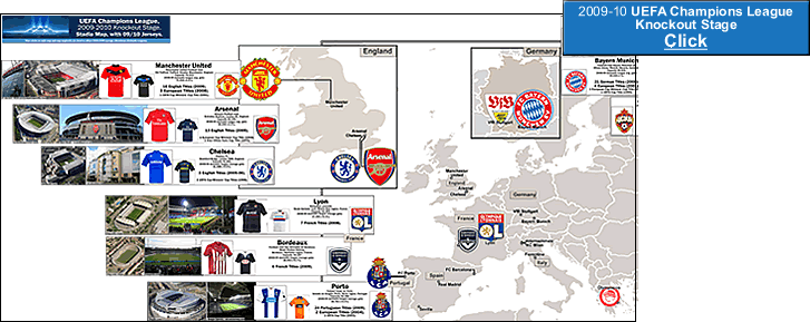 uefa-champions-league2009-10-knockout-round_post_c.gif