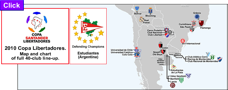 copa-libertadores2010_post_.gif