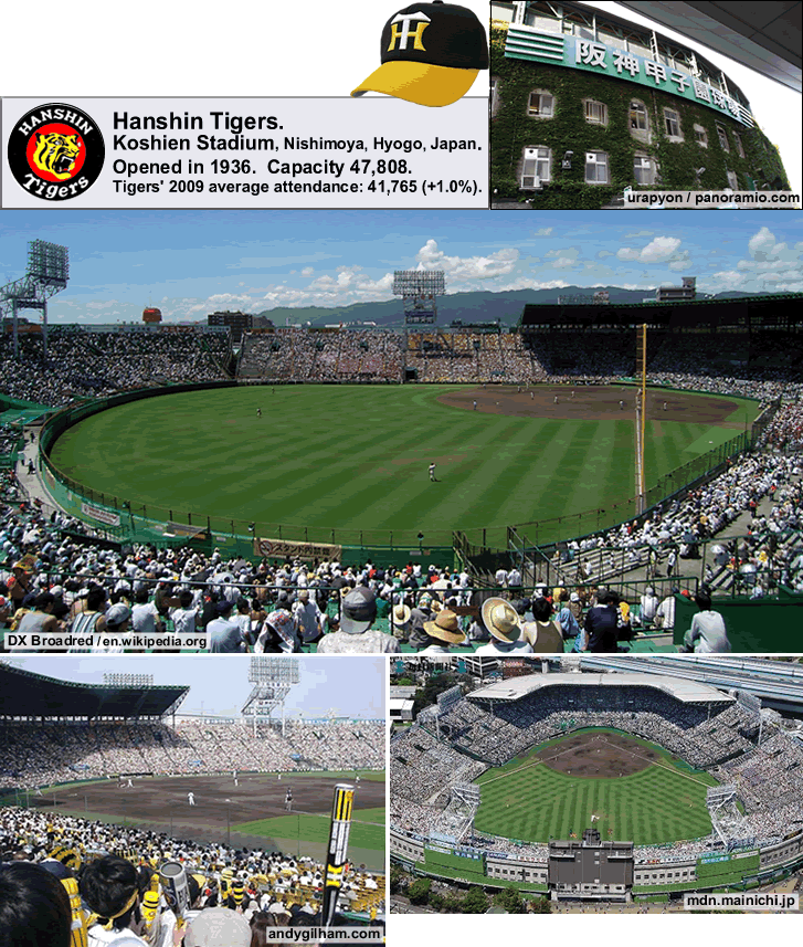 hanshin-tigers_koshien-stadium_b.gif