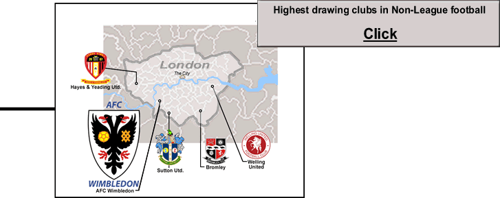 english_non-league-2010may_attendance-map_post_b.gif