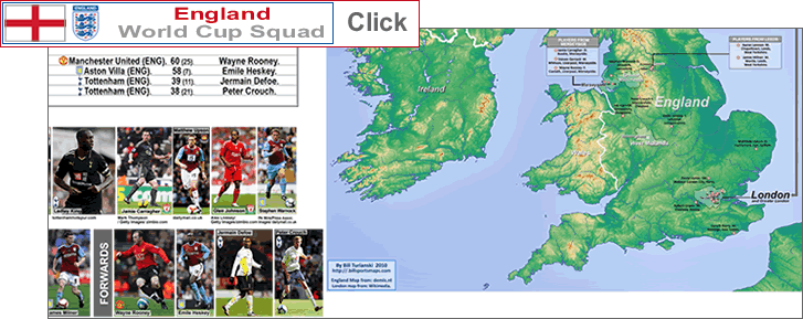 england_2010-world-cup-squad_post.gif