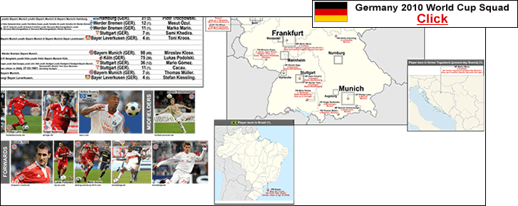 germany_2010_world-cup_squad_post.gif