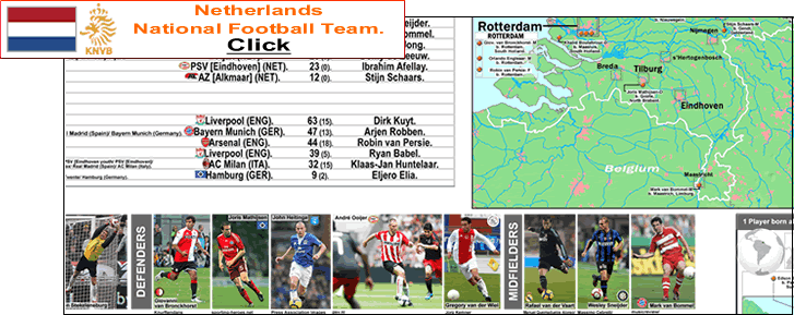 netherlands_2010_world-cup_squad_post.gif