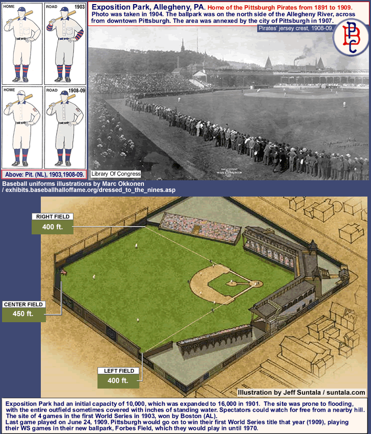 exposition-park_pittsburgh_pirates-uniforms1903-09_.gif