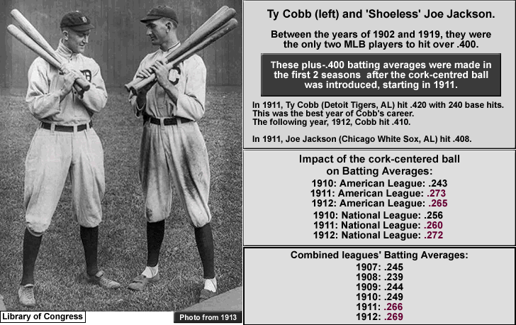 http://billsportsmaps.com/wp-content/uploads/2010/07/ty-cobb_shoeless-joe-jackson_only-400-hitters-in-1902-1919-dead-ball-era_b.gif