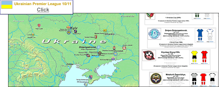 ukrainian-premier-league_2010-11_post.gif