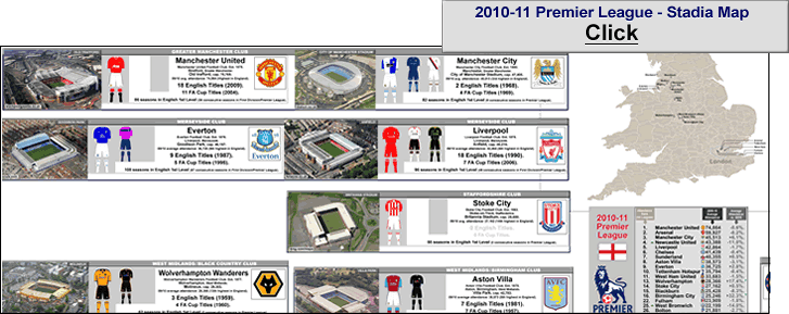 premier-league_stadia2010-11_post_b.gif