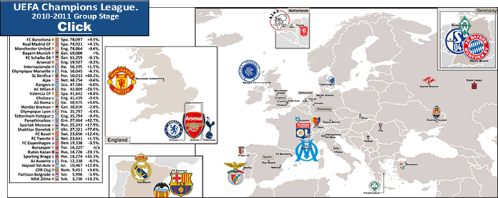 uefa_champions-league2010-11group-stage_post_b.gif