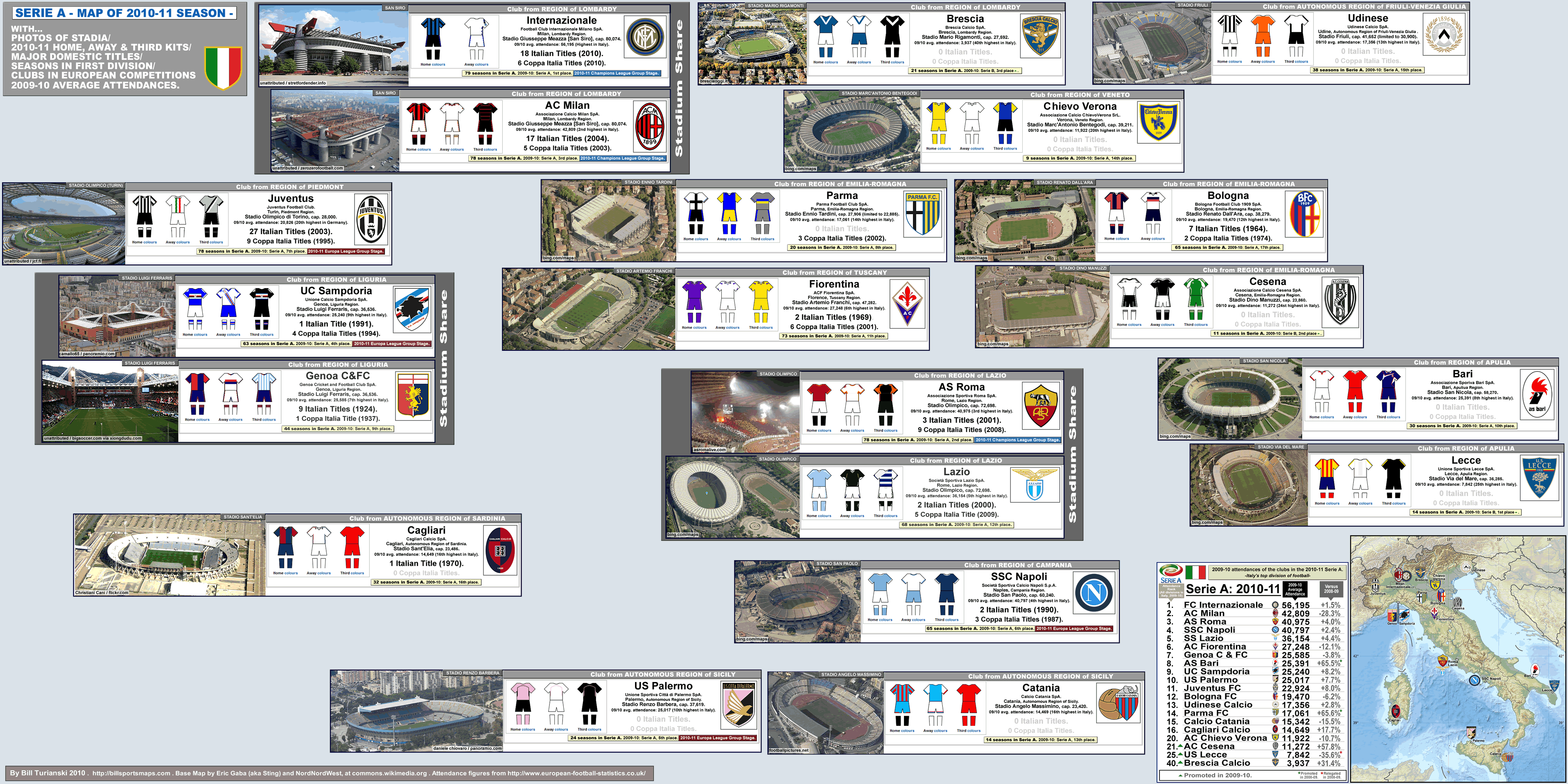 Serie A Map