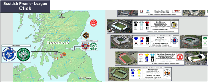 scotland_2010-11_stadia-map_post_c.gif