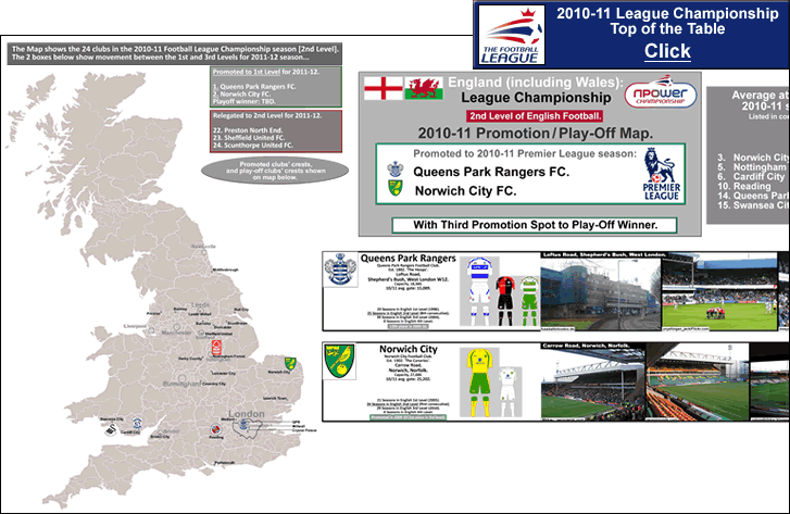 League Championship, 2010-11 season: the 2 automatically-promoted