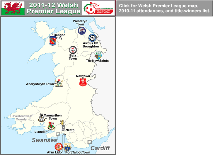 Wales Premier League