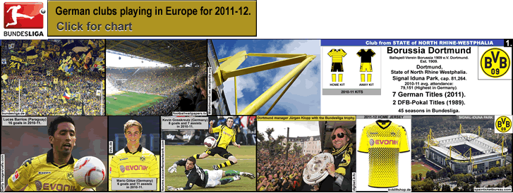 2011-12_bundesliga_clubs-in-europe_post_b.gif