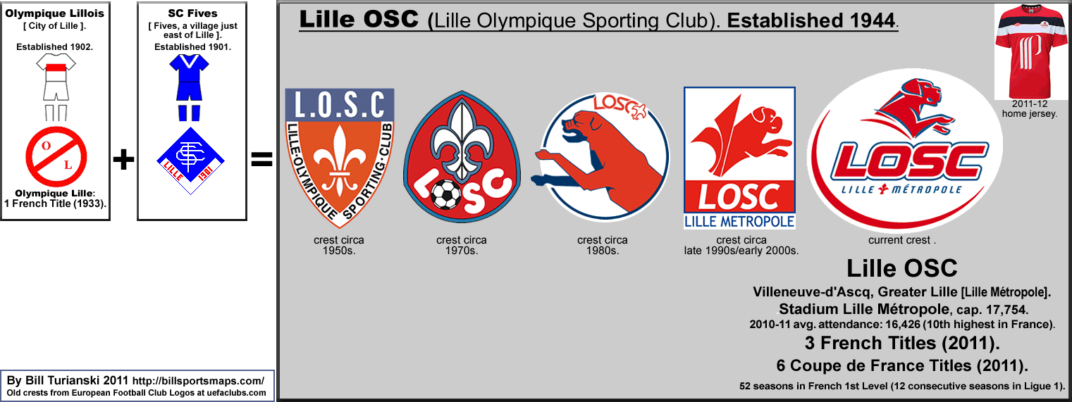 Celtic FC vs Lille OSC Live Stream Link 11
