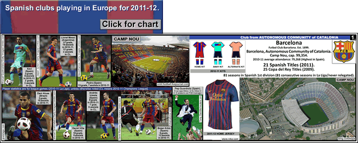 2011-12_la-liga_clubs-in-europe_fc-barcelona-segment_m.gif